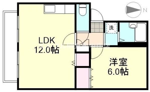 プレジール杉原の物件間取画像